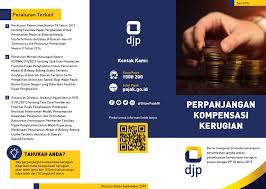 Read more about the article Perpanjangan Kompensasi Kerugian