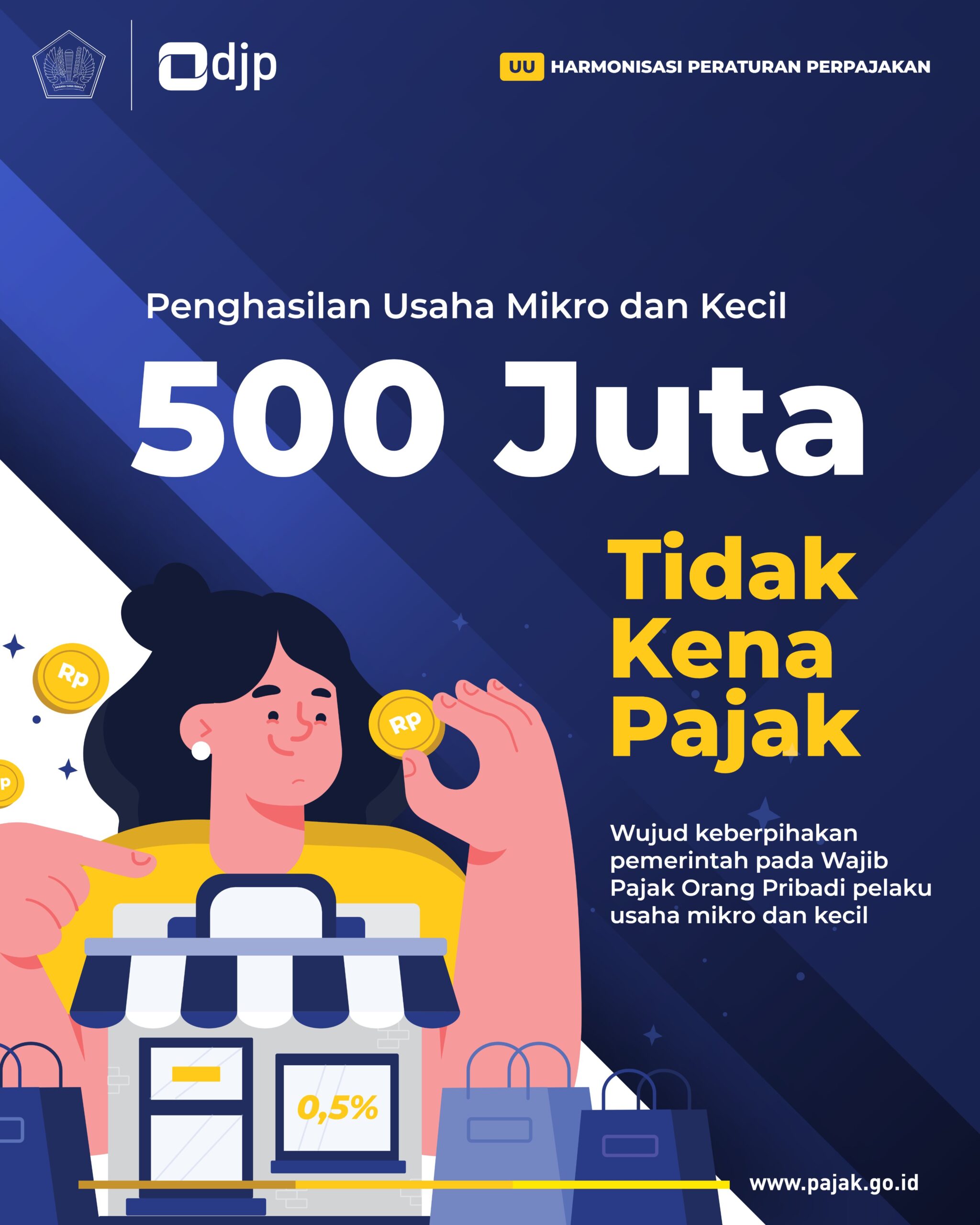 Read more about the article Penghasilan UMKM 500JT Tidak Kena Pajak